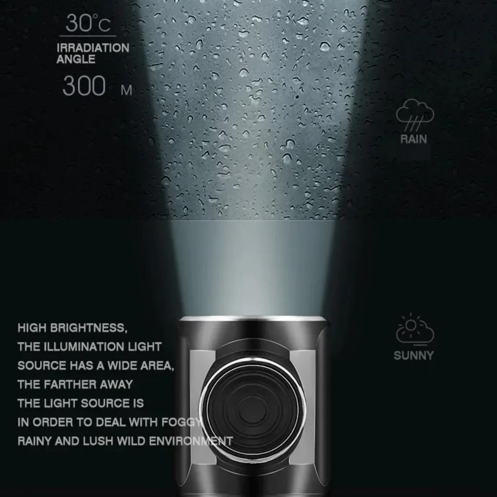 Мини 3*SST20 мощный светодиодный фонарик USB перезаряжаемый 6 режимов супер яркий водонепроницаемый портативный карманный фонарик для кемпинга рыбалки