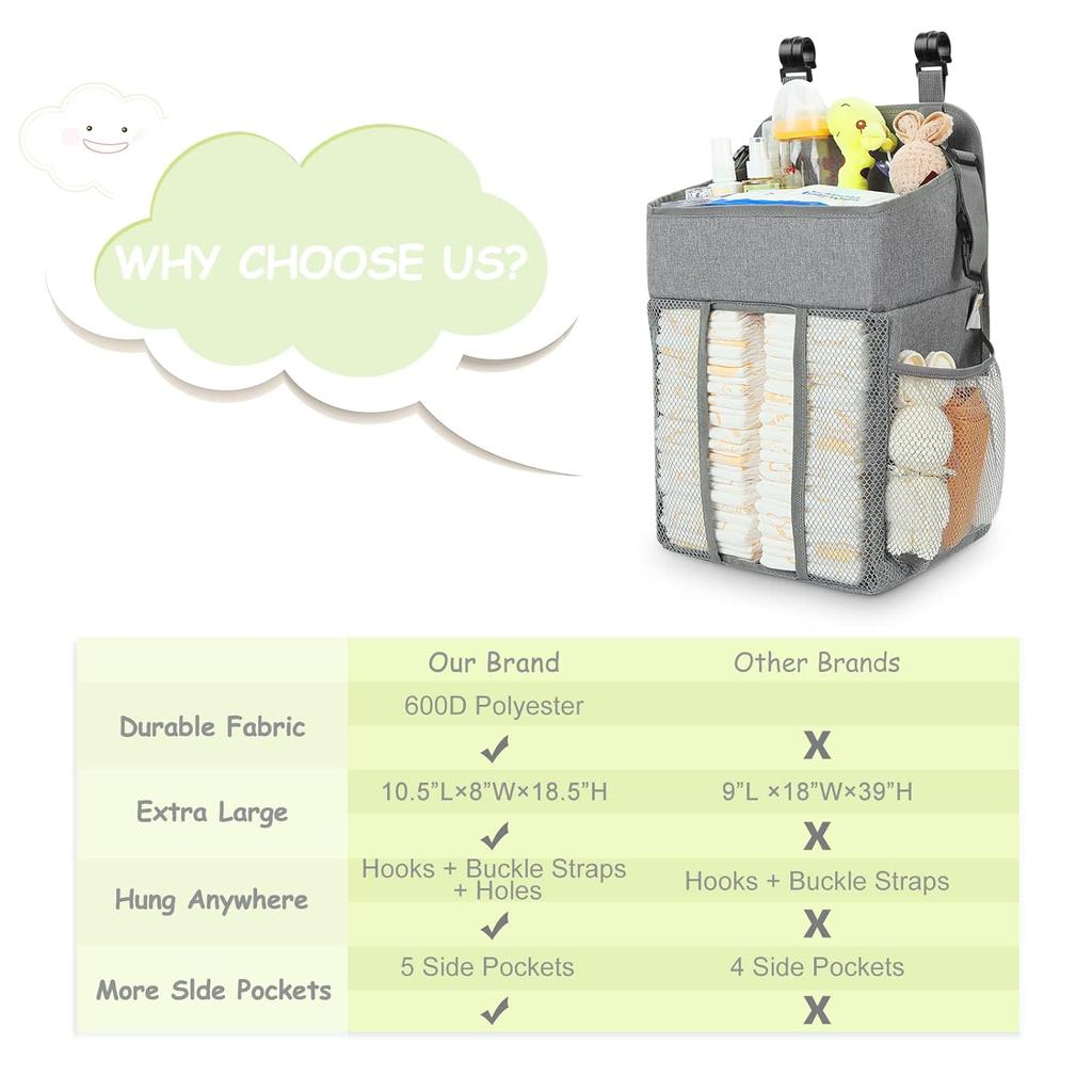 Maliton Changing Table Diaper Organizer - Baby Hanging Diaper Stacker Nursery Caddy Organizer for Cribs Playard Baby Essentials Storage - Hold 52+