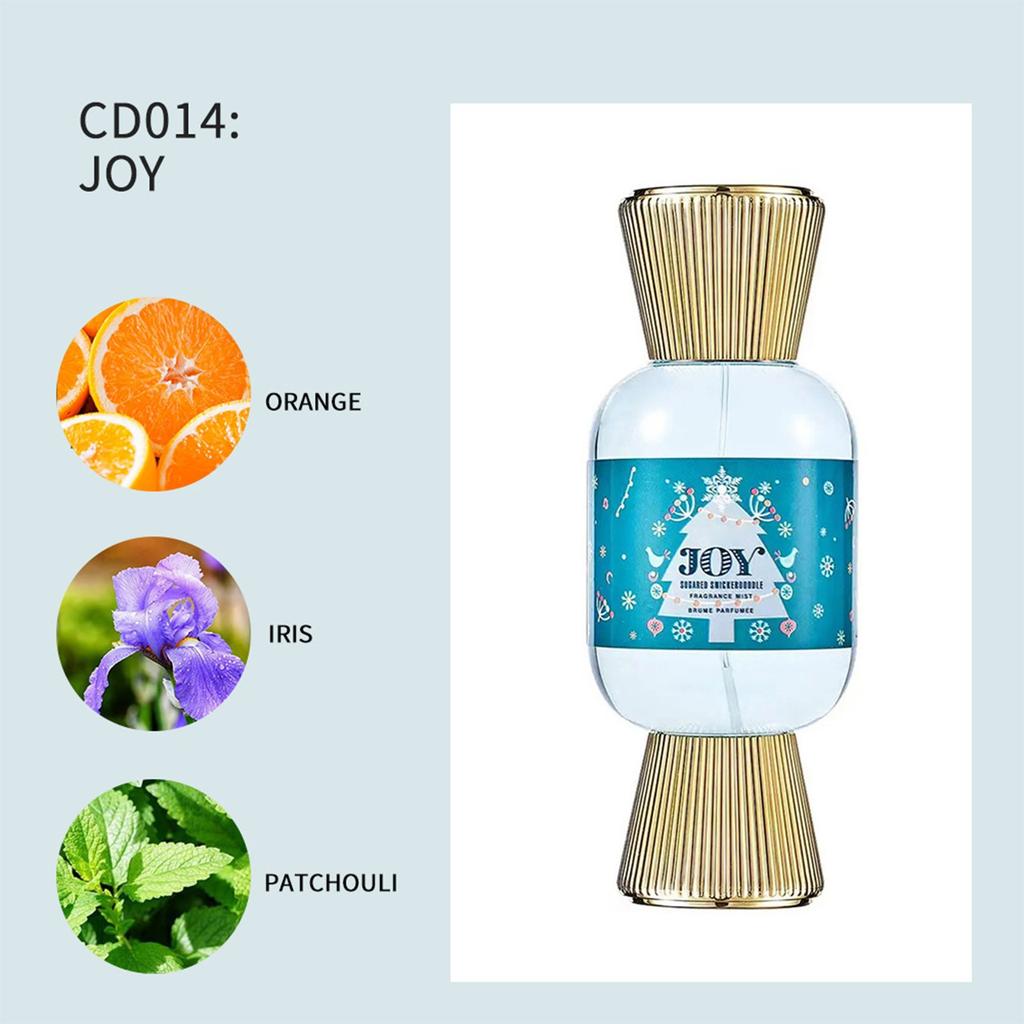 Женская туалетная вода Attraction And Confidence Мужской спрей длительного действия Мужской спрей для тела Духи 250 мл