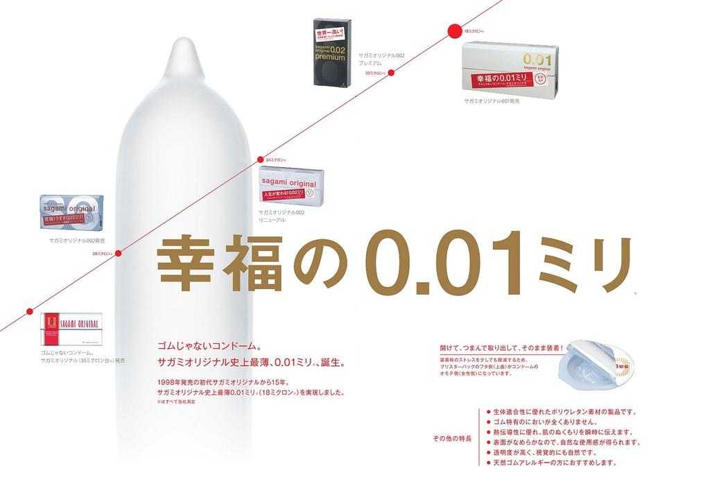 Sagami Original Кондом Тонкий Полиуретан 5 штук 10 штук [Пробный набор] 001+002 0,01 мм +