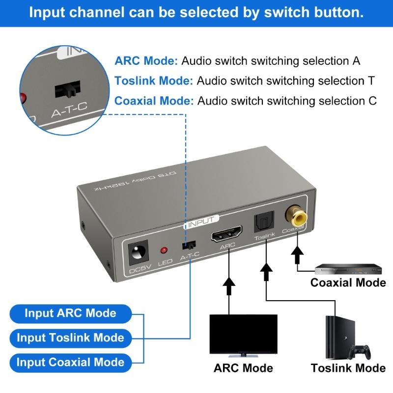 HDTV Conversion Box Multiple Function with Coaxialed Input and 3.5mm Output Enhances Auditory Extractor