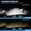 2 шт. светодиодные лампы H7 H4 для фар 6000K H1 H8 H11 Led 9005 HB3 9006 HB4 Auto Lamp 9012 Hir2 Super Bright 40000LM 80W Canbus CSP Chips Turbo Headlamp