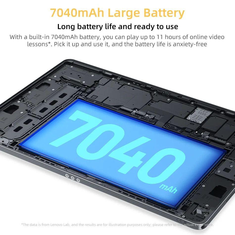 Планшет Lenovo Xiaoxin Pad 11