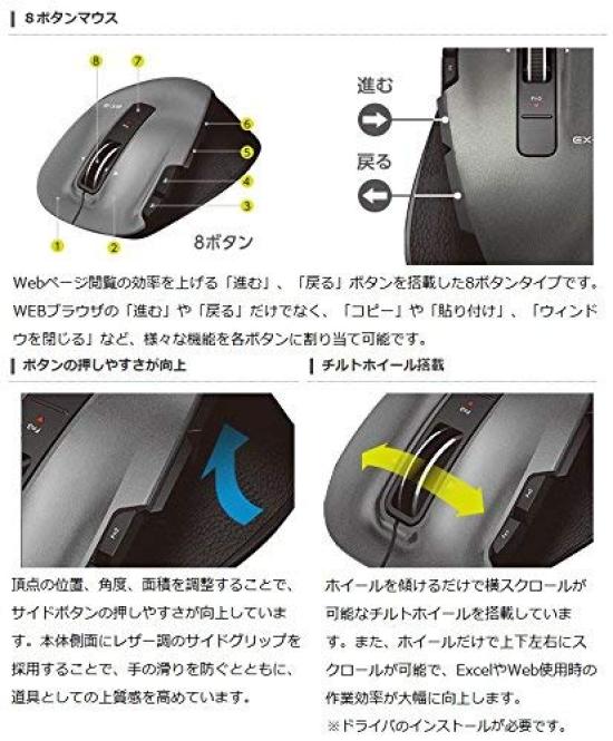 ELECOM Wireless Mouse Large 8 Ultimate Grip Black (Receiver Included), Size, Buttons, Laser, Design, M-XGL20DLBK