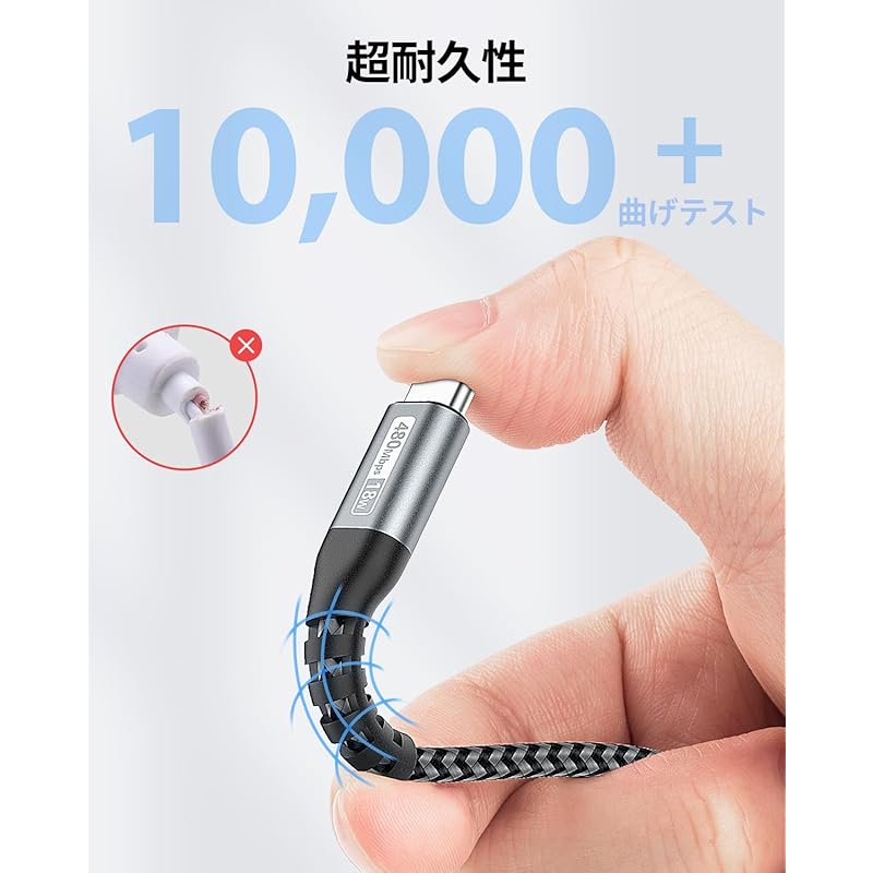 SUNGUY USB C Cable 0.3M [Set of 3] QC3.0 Up To 18W Fast Charging Type C 30cm Short Type C USB2.0 Data Transfer Nylon Knitting High Durability iPhone16