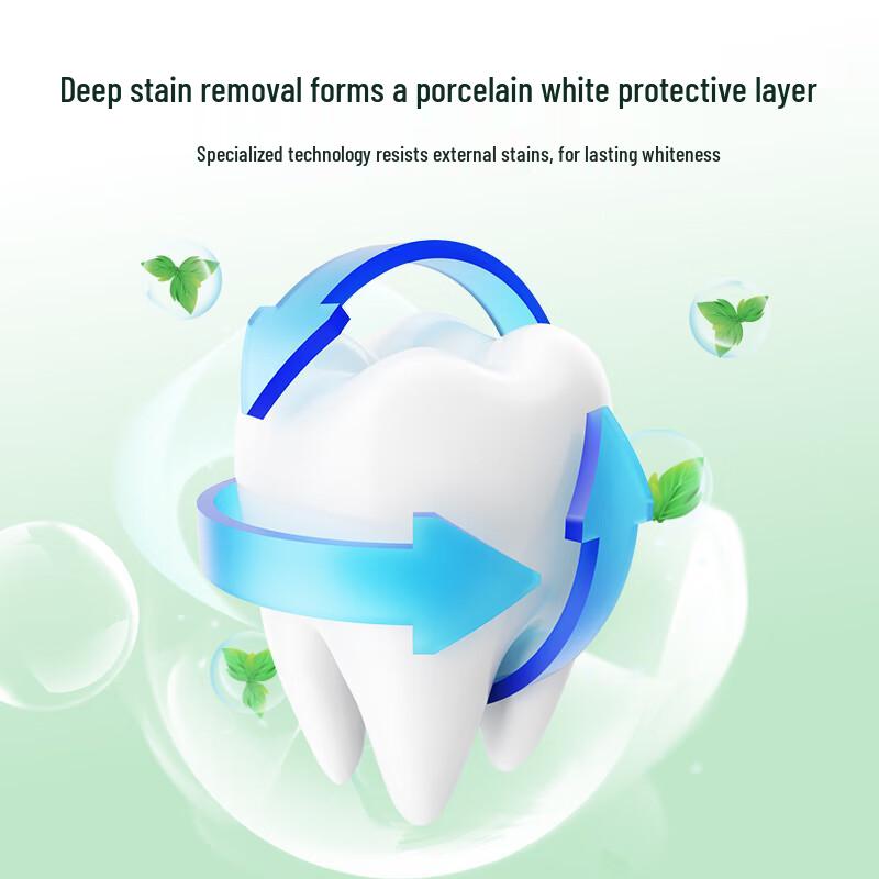 Grass Coral Porcelain White Mint Toothpaste