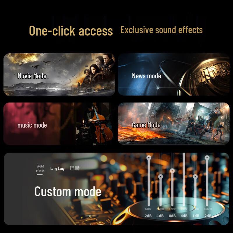 Edifier Беспроводная звуковая панель B2SW для домашнего кинотеатра