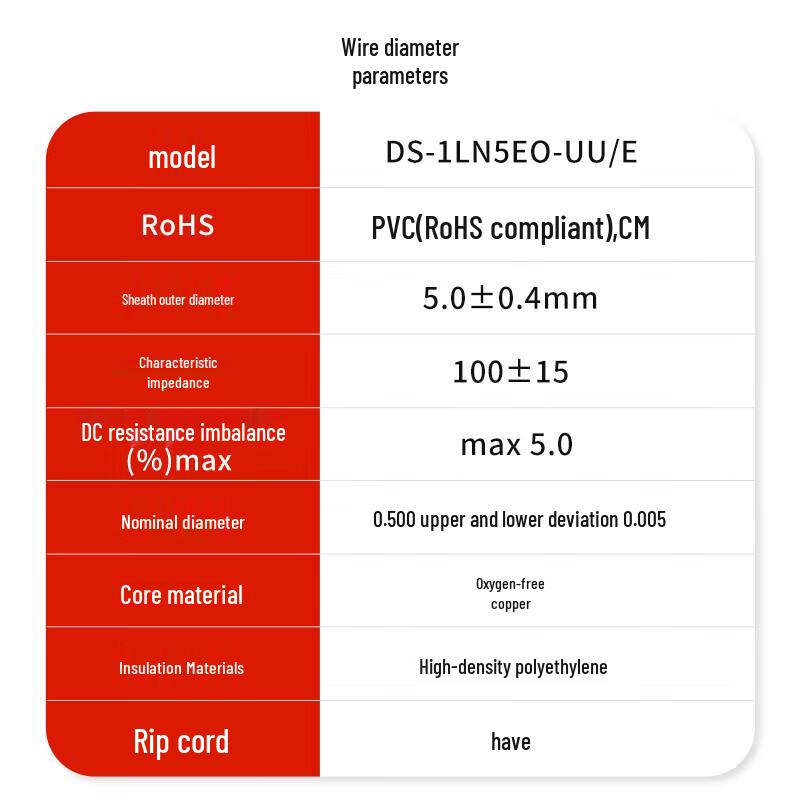 Hikvision Pro Cat5e UTP Network Cable, 305m Spool