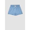 Гибкие джинсовые шорты для девочек Relax Fit