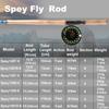 M MAXIMUMCATCH Maxcatch Spey Fly Rod 4 Pieces Carbon Fly Fishing Rod with Messe Tube 6 (Размер7/8/9 вес) (12'6'' 7/8wt штук)