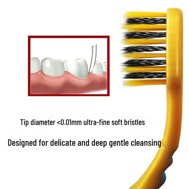 Colgate Тонкая мягкая зубная щетка с древесным углем и золотом