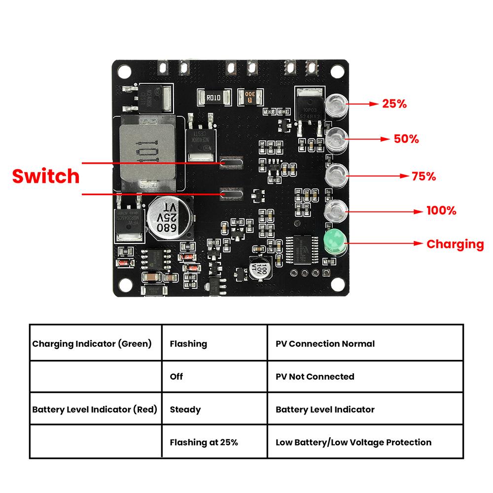 60W/80W MPPT Solar Charging Control Module 3S Lithium Battery Monitoring Power Supply Anti-Reverse Current Reverse Connection