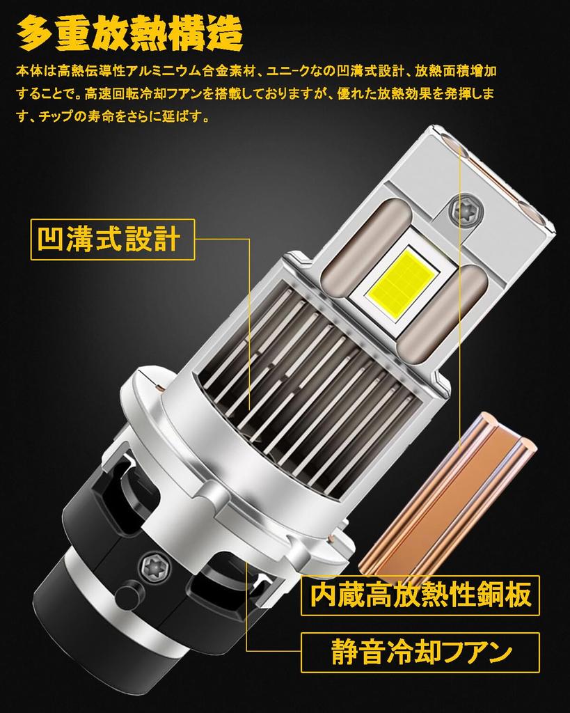 VIMEN D4S LED Headlight, Compatible with Vehicle Inspection, 6500k White, 35W, Imported Vehicles, Warning,