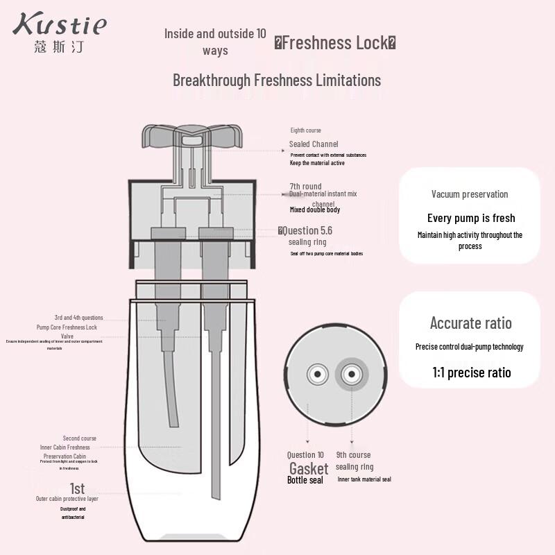Kustie Dual-Chamber Cherry Blossom Shampoo