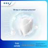 Sensodyne Professional Repair Отбеливающая зубная паста (2-Pack)