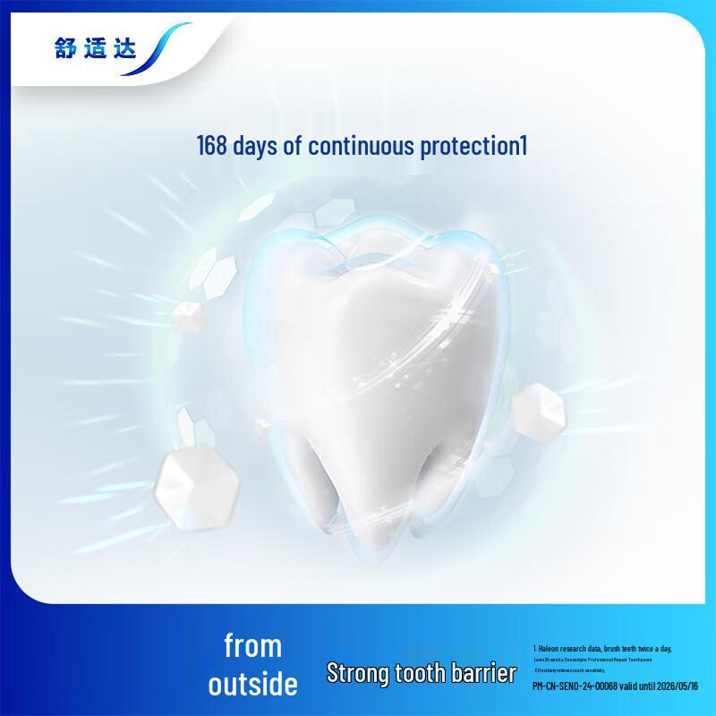 Sensodyne Professional Repair Отбеливающая зубная паста (2-Pack)