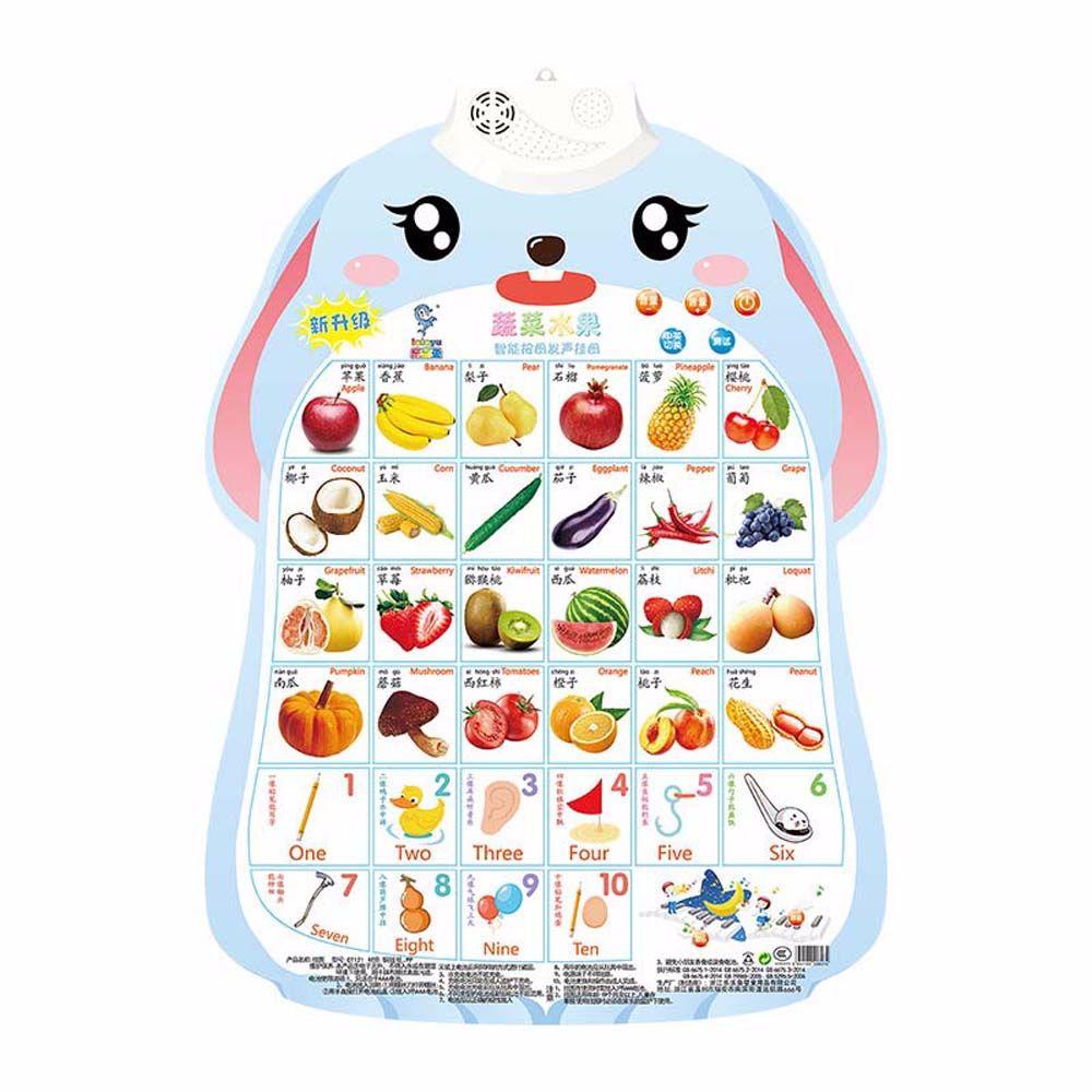 Cognitive Enlightenment Voice Early Education Audio Book Baby Learning Toys Audio Wall Chart