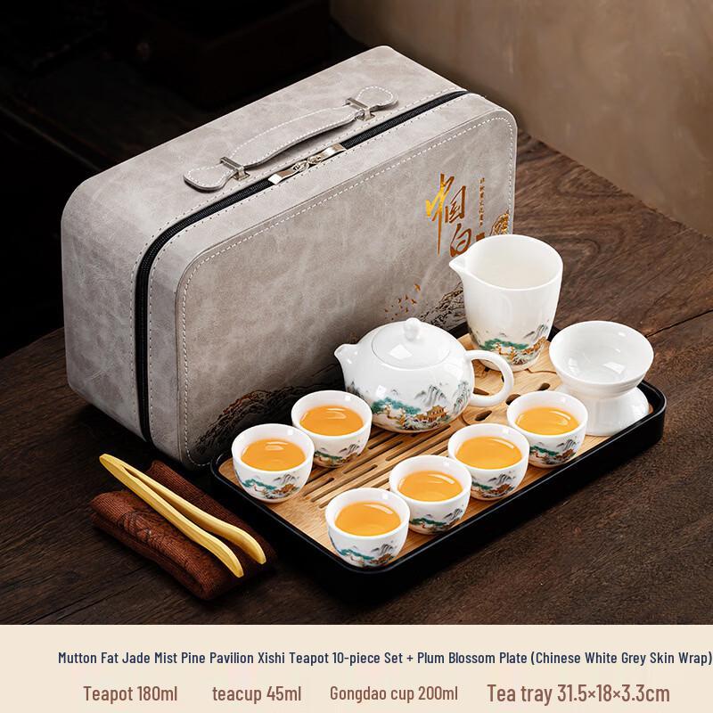 Dehua Mutton-fat Jade Tea Set