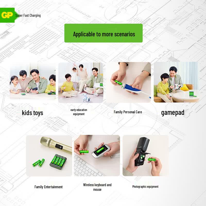 GP Rechargeable Ni-MH Batteries (AAA & AA) CN plug (adapter included)