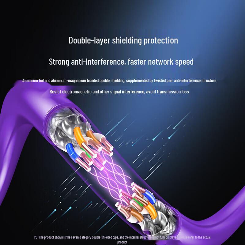 UGREEN Bulk Ethernet Cable