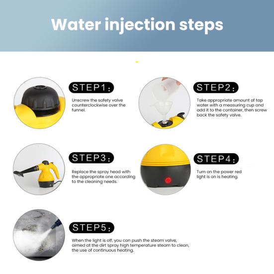 Ручной пароочиститель Yousheng 900 Вт, мощная машина для чистки вытяжек, эффективный инструмент для чистки различных поверхностей без химикатов