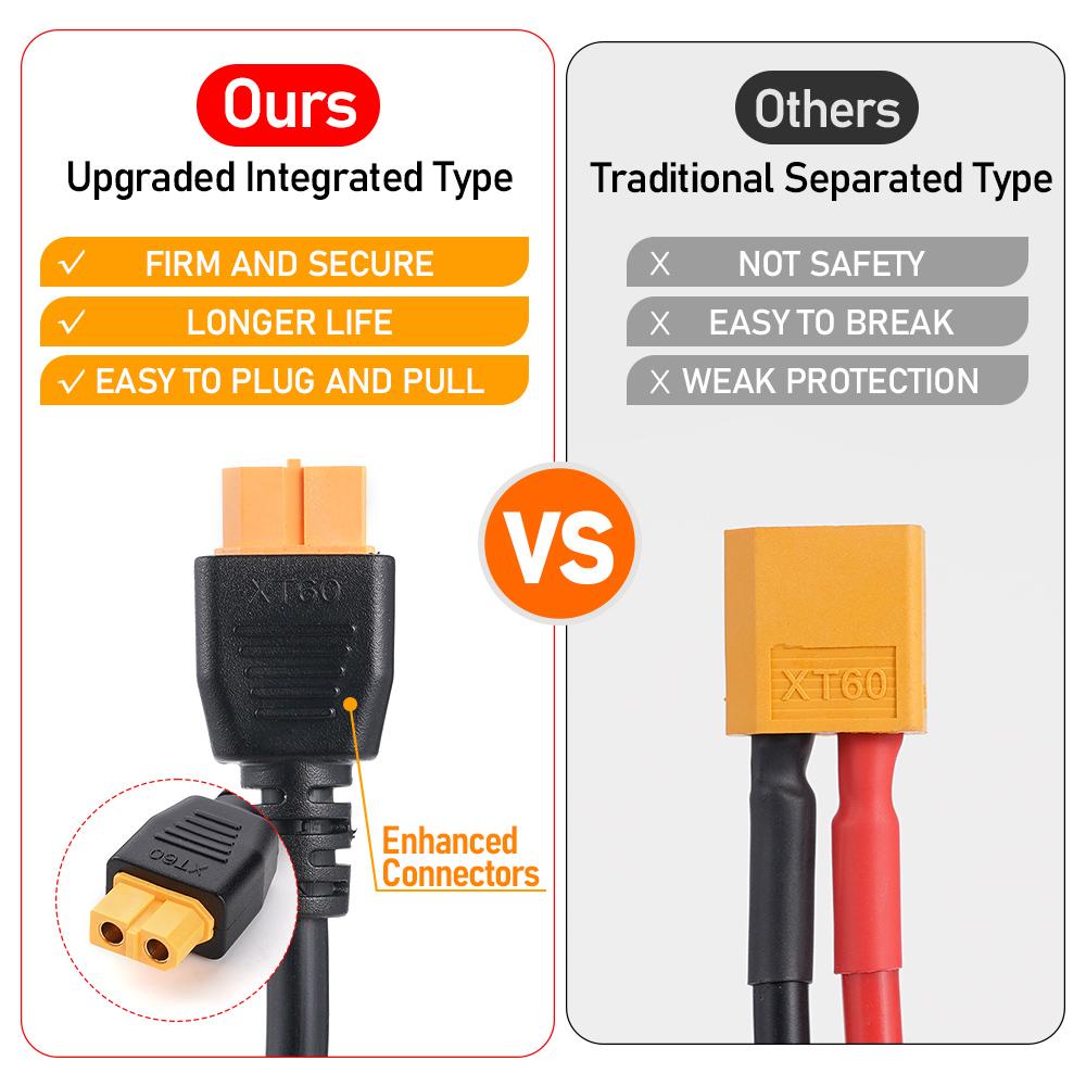 XT60 Female To DC5521 Male Adapter Cable 16AWG 1.5-Meter Solar Charging Cable Suitable For XT60 Input Energy Storage