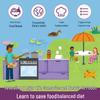 Secrets of Food Interactive Flip Book (Ages 2-4)
