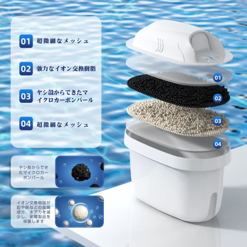 Oueemla Replacement Cartridges for Water Purifier Pots, High Removal Capacity, Japanese Standard, Set of 6