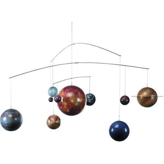 Солнечная система глобальный мобильный