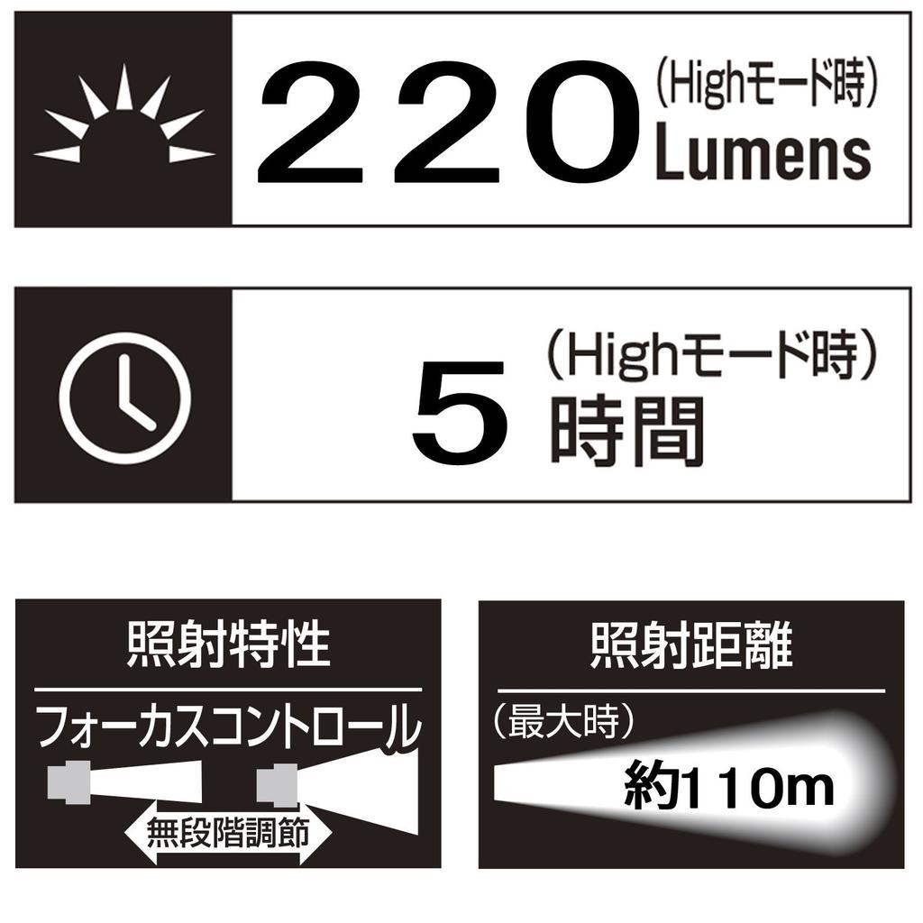 GENTOS LED flashlight 220 lighting for 5 and Uses 2 AA batteries MG series Compliant with ANSI standards Rolling prevention [Brightness