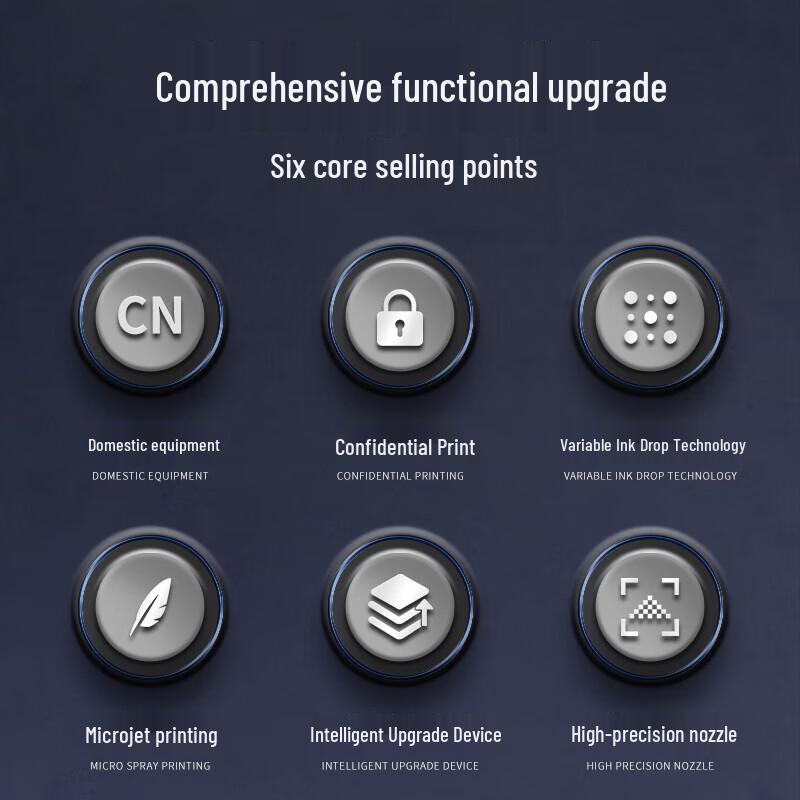 Фотопринтер Puwei большого формата: Набор образцов