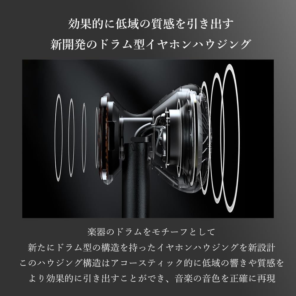 Номер авторизованного магазина Fiio FF3S Наушники интраконкавного типа с динамическим драйвером, легкие, одинарные, балансные FIO-IEM-FF3S-B [Отечественный продукт/серийный номер