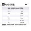 Nike Джерси для скейтбординга Sb Dri FIT с жаккардовым узором HJ2966-515