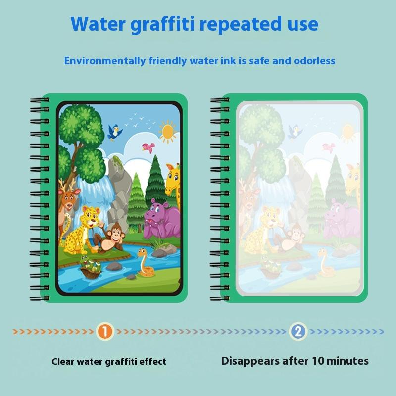 1 Книга+1 Ручка Многоразовая Книжка-раскраска Книга для рисования водой Сенсорная Раннее развитие Пазл Игрушки для рисования