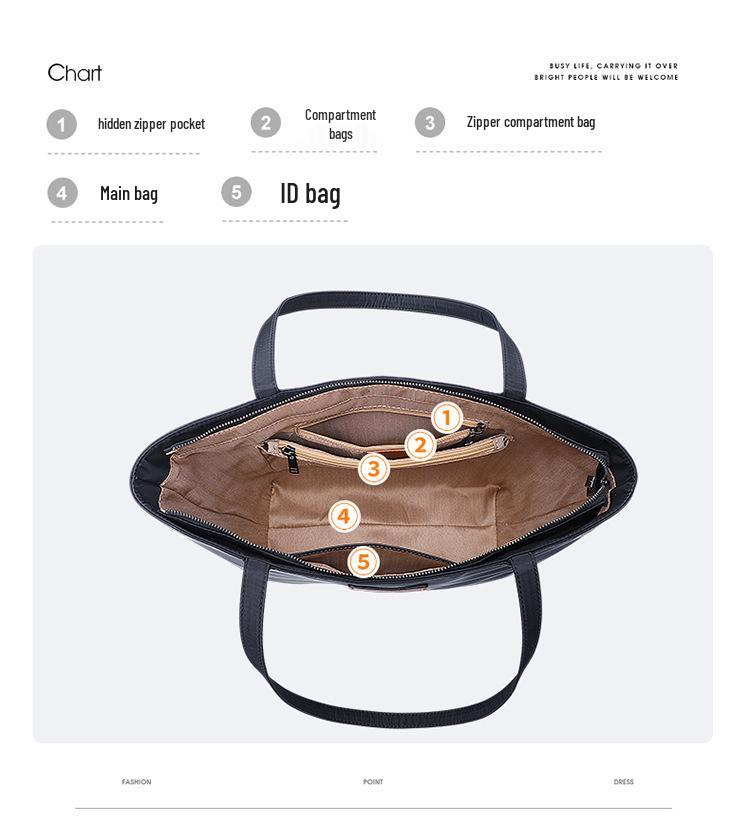 Женская холщовая сумка-тоут большой вместимости - 2025 Высококачественная Оксфордская ткань Подмышечная Наплечная Сумка