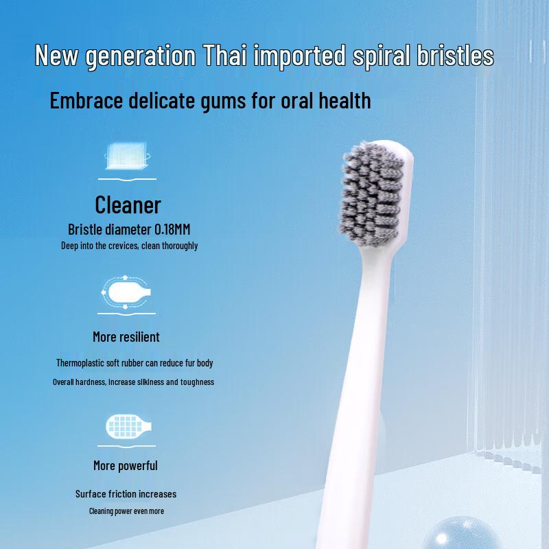 Avec Moi Adult Nano Bristle Toothbrush