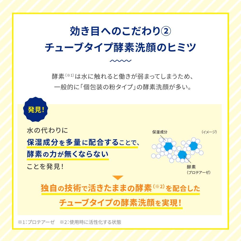 Melano CC Deep Clear Enzyme Facial 130g x 2 pack enzymes and vitamin Gokujun sachet Cleanser, (with C) + included.