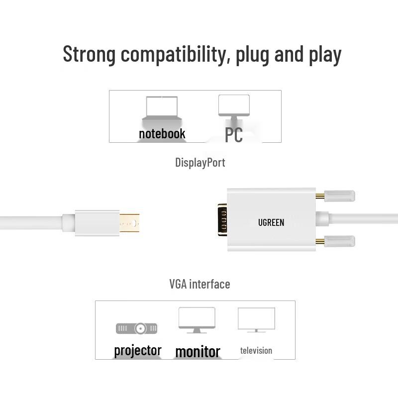 Ugreen Адаптер-кабель Mini DisplayPort на VGA 1080P