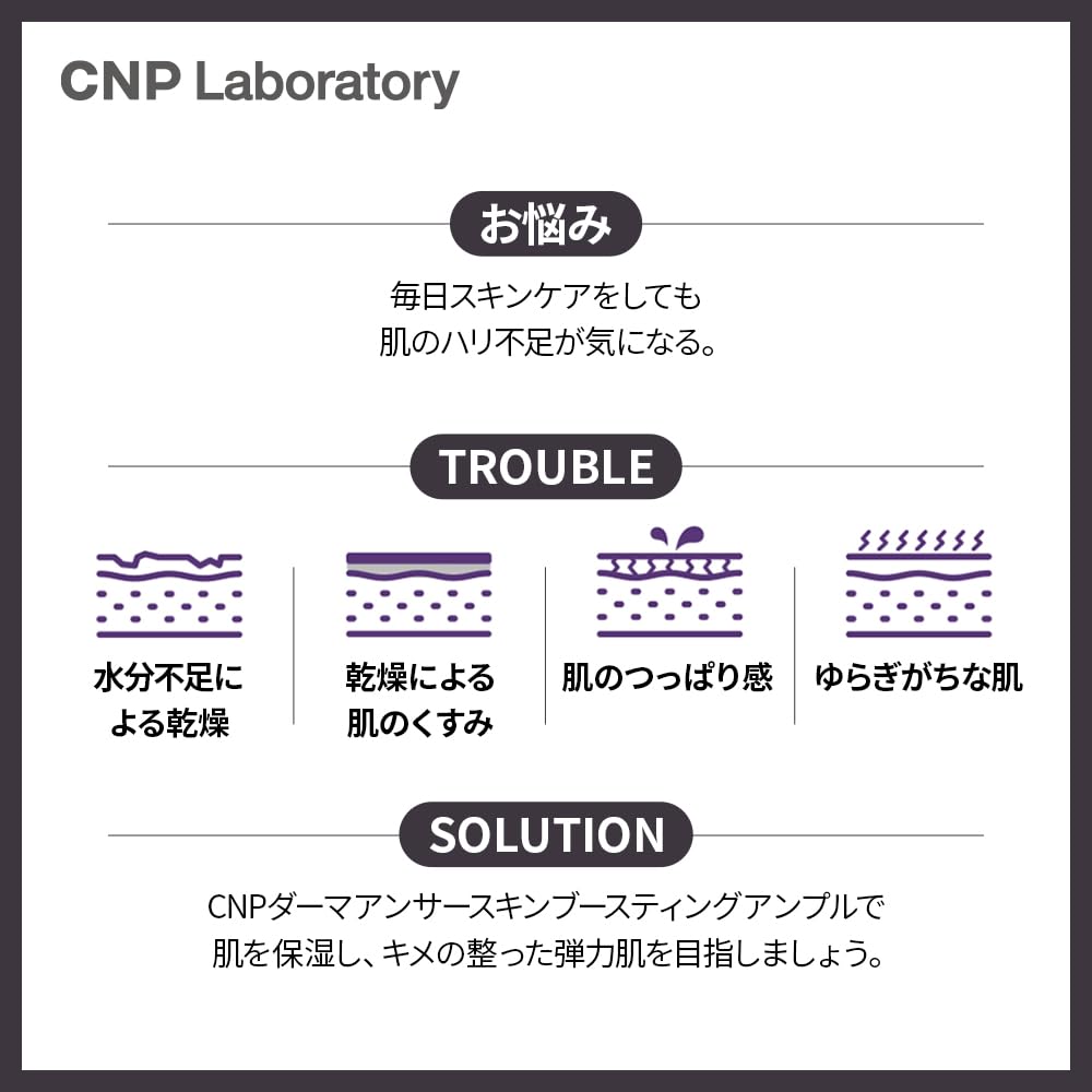 Derma Answer Active Boost Ампула 30 мл [Лаборатория CNP]