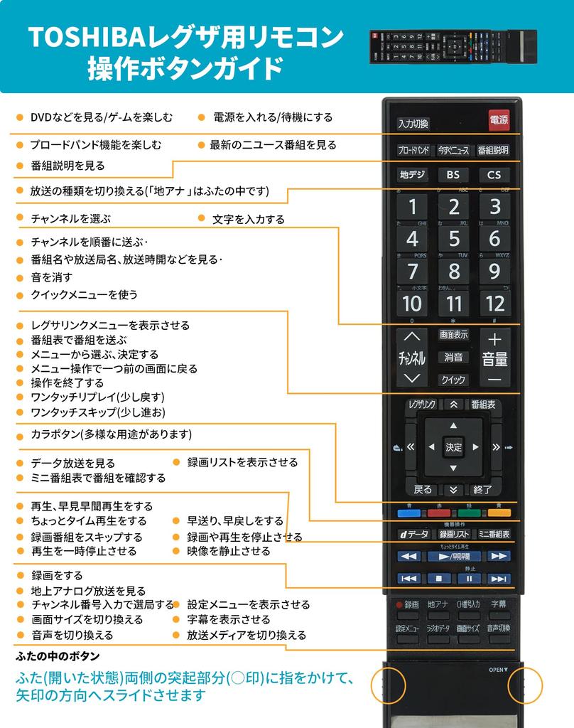 Пульт дистанционного управления для телевизора Toshiba Пульт дистанционного управления Toshiba REGZA Пульт дистанционного управления regza подходит для ЖК-телевизоров TOSHIBA Пульт дистанционного управления для телевизора Toshiba REGZA Пульт дистанционного управления REGZA