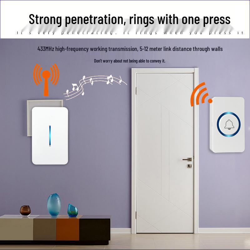Smart Long-Range Wireless Doorbell with Elderly Call Button