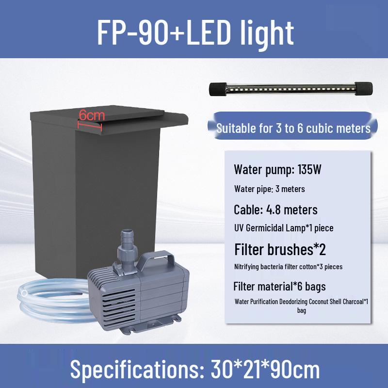 Fish Pond Water Filtration and Circulation System