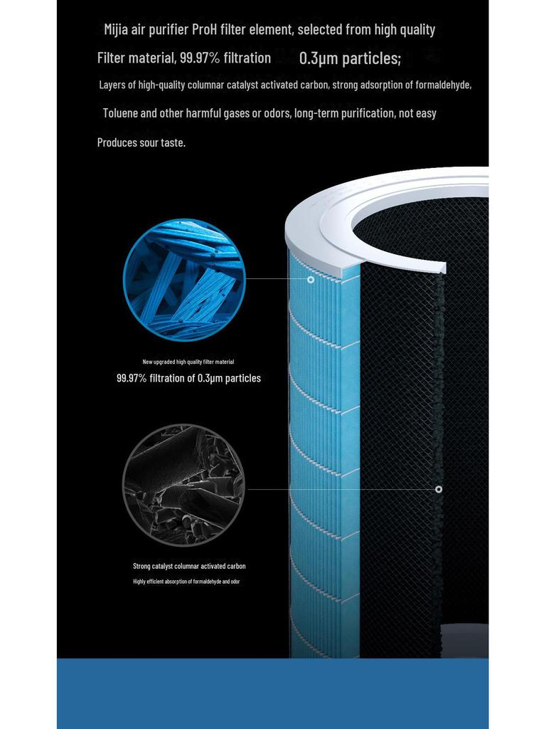 Умный очиститель воздуха Xiaomi Mijia ProH для дома и офиса — удаляет формальдегид и дымку.