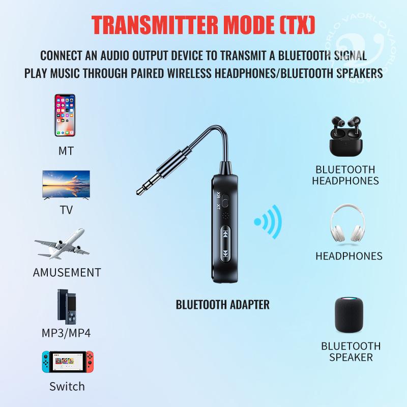 Bluetooth 5.4 AUX аудио передатчик приемник 2 в 1 беспроводной адаптер 3,5 мм с микрофоном HiFi стерео музыка для автомобиля ТВ ПК самолет динамик наушники