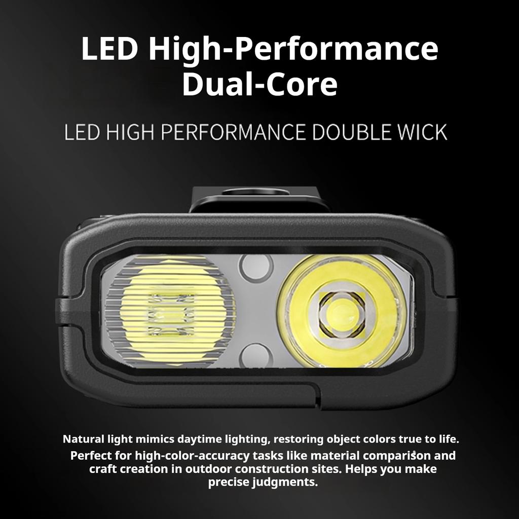 Новый портативный фонарик Ультратонкий перезаряжаемый светодиодный фонарик Портативный рабочий свет, Морозостойкий, Кемпинг, Патруль, Индикация заряда батареи