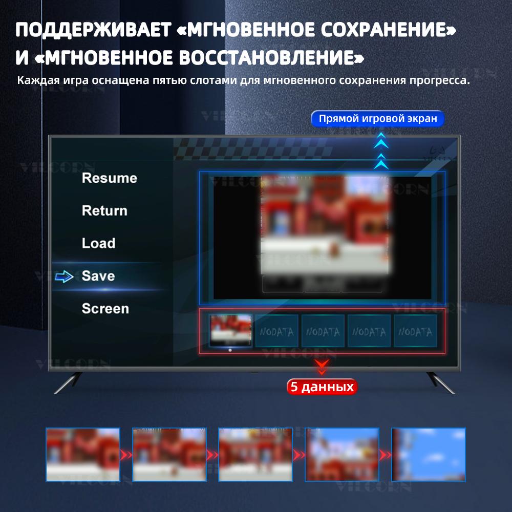 Игровая приставка 8-битная HD Game Stick со встроенными играми и 2 беспроводными контроллерами