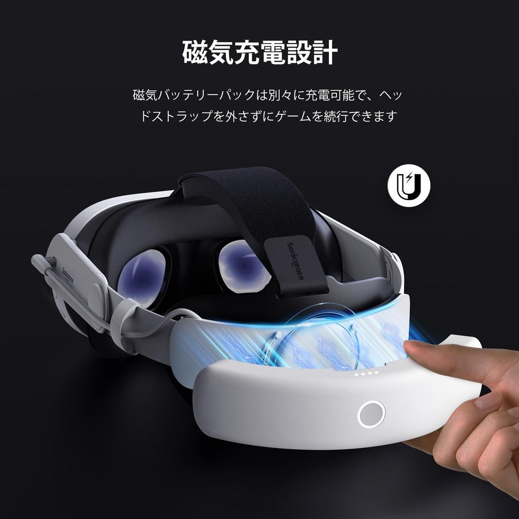 Sonicgrace S3 Duo 20W Fast Charging Head Strap with Quest 3 and Quest Dual Pack X with Charging Adjustable and Comfortable VR MetaQuest Replacement