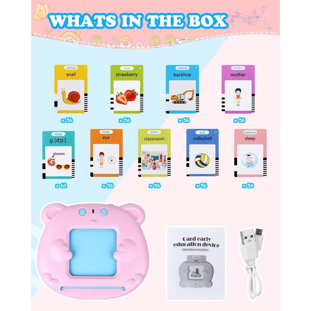 Флэш-карты Детская обучающая машина для вставки флэш-карт Машина для раннего образования Карты для развития интеллекта Когнитивные карты