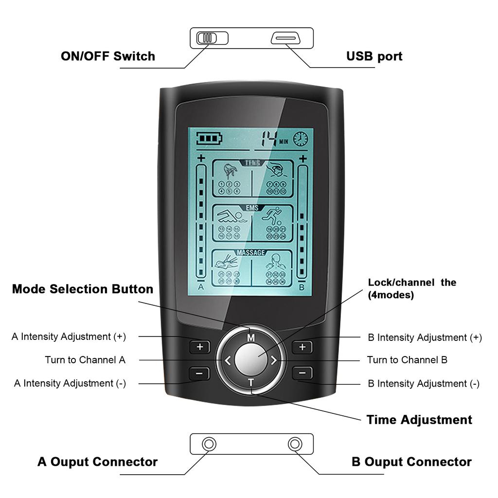 2 Channels Electric Muscle Stimulation Device with 36 Modes and 20 Strength Levels   Pulse  r Muscle Stimulator