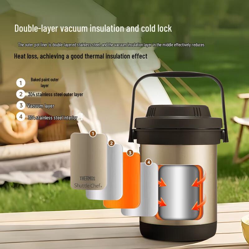 THERMOS TCRA-1800 Vacuum Insulated Stew Pot & Lunch Box